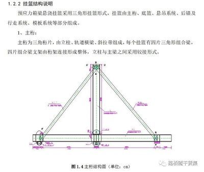 桁架結構的計算假定是什么？（桁架結構的優(yōu)化設計） 結構框架設計 第5張