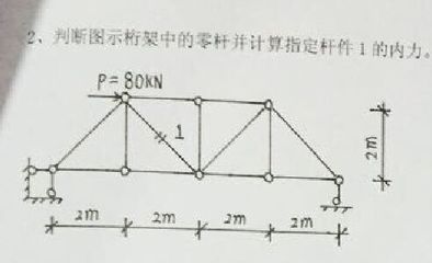 桁架結構中的桿件（桁架結構中桿件的構造要求） 建筑方案設計 第1張