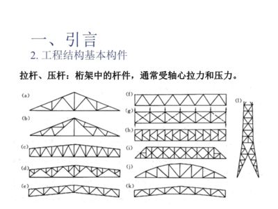 桁架結構中的桿件（桁架結構中桿件的構造要求） 建筑方案設計 第5張