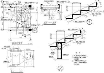 螺旋樓梯施工圖片大全集（螺旋樓梯施工圖片） 結(jié)構(gòu)工業(yè)裝備設(shè)計 第1張