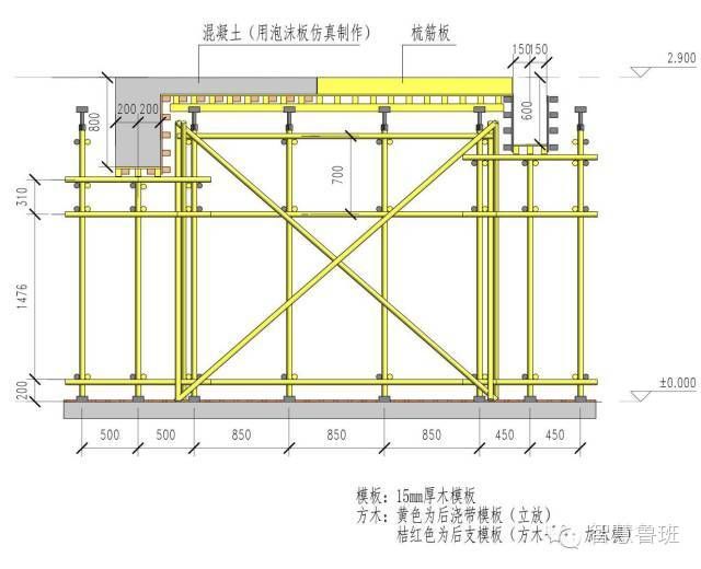 桁架模板支撐系統(tǒng)有哪些 建筑消防施工 第4張