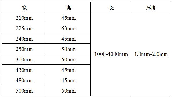 鋼跳板每米多少公斤一個（鋼跳板的規(guī)格和重量） 結(jié)構(gòu)污水處理池設(shè)計 第3張