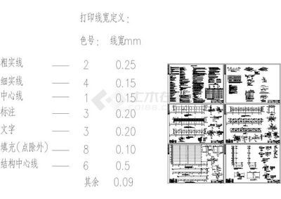 鋼桁架定義（鋼桁架在橋梁設(shè)計(jì)中的應(yīng)用） 鋼結(jié)構(gòu)桁架施工 第3張