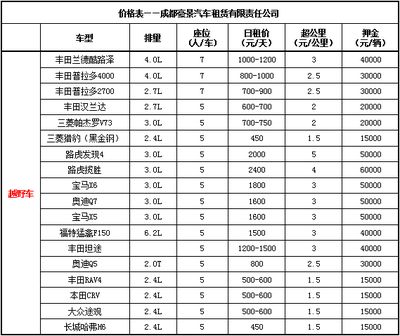 坤網(wǎng)(成都)科技有限公司工資（坤網(wǎng)(成都)科技有限公司工資信息獲?。? title=