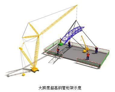 桁架主要分為哪兩種 鋼結(jié)構(gòu)鋼結(jié)構(gòu)停車場(chǎng)設(shè)計(jì) 第1張