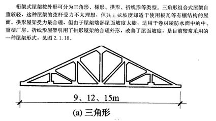 桁架主要分為哪兩種 鋼結(jié)構(gòu)鋼結(jié)構(gòu)停車場(chǎng)設(shè)計(jì) 第5張