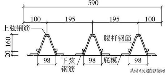 什么叫桁架的上下弦鋼筋（鋼筋桁架的上下弦鋼筋是桁架結(jié)構(gòu)中的重要組成部分） 結(jié)構(gòu)污水處理池設(shè)計(jì) 第5張