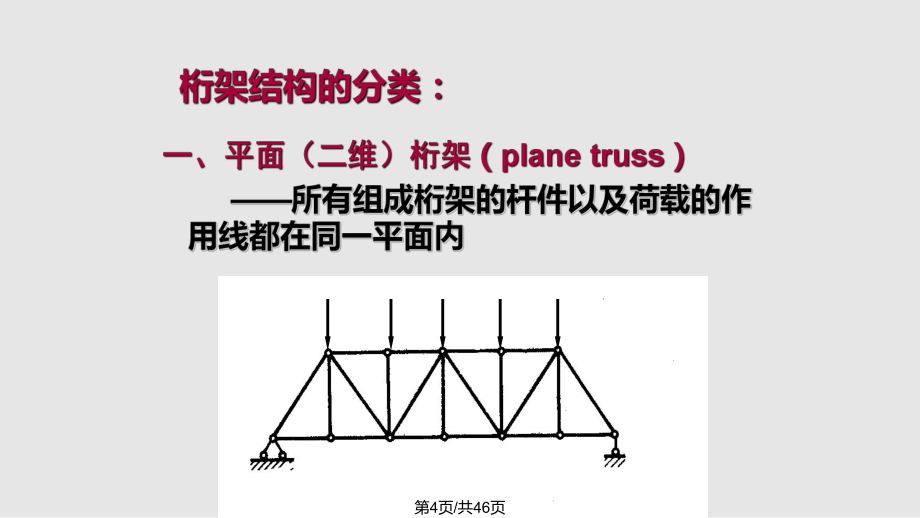 桁架用處 鋼結(jié)構(gòu)玻璃棧道設(shè)計(jì) 第4張