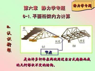 桁架結(jié)構(gòu)的計(jì)算 上下桿件 形狀 建筑施工圖設(shè)計(jì) 第3張