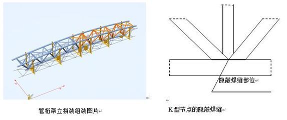 桁架結(jié)構(gòu)的計(jì)算 上下桿件 形狀 建筑施工圖設(shè)計(jì) 第1張