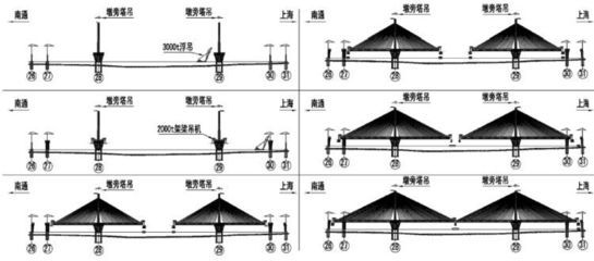 桁架結(jié)構(gòu)的計(jì)算 上下桿件 形狀 建筑施工圖設(shè)計(jì) 第5張