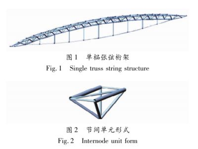 單榀鋼桁架圖片 鋼結(jié)構(gòu)鋼結(jié)構(gòu)停車(chē)場(chǎng)設(shè)計(jì) 第2張