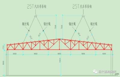 單榀鋼桁架圖片 鋼結(jié)構(gòu)鋼結(jié)構(gòu)停車(chē)場(chǎng)設(shè)計(jì) 第5張