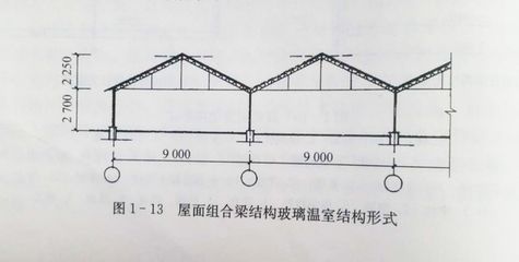 桁架設(shè)計(jì)要求標(biāo)準(zhǔn)規(guī)范 鋼結(jié)構(gòu)門式鋼架施工 第4張