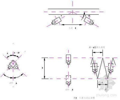 鋼結(jié)構(gòu)測量方案（鋼結(jié)構(gòu)測量方案優(yōu)化策略） 全國鋼結(jié)構(gòu)廠 第5張