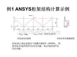 桁架結(jié)構(gòu)計算簡圖圖片 鋼結(jié)構(gòu)框架施工 第2張