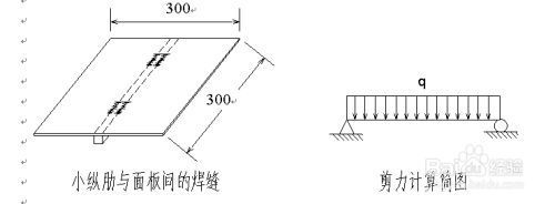 桁架結(jié)構(gòu)計算簡圖圖片 鋼結(jié)構(gòu)框架施工 第1張