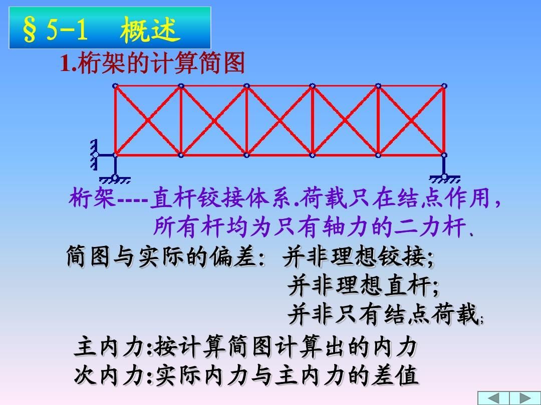 桁架結(jié)構(gòu)計算簡圖圖片 鋼結(jié)構(gòu)框架施工 第5張