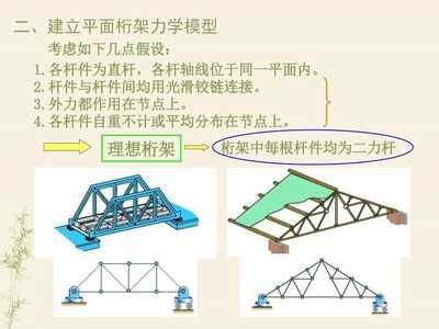 桁架的計(jì)算理論是什么內(nèi)容（桁架的計(jì)算理論）