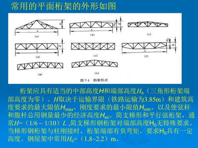 桁架的設(shè)計(jì)要求不包括（桁架的設(shè)計(jì)要求） 鋼結(jié)構(gòu)異形設(shè)計(jì) 第5張