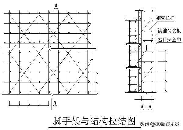 鋼跳板技術(shù)標(biāo)準(zhǔn) 結(jié)構(gòu)工業(yè)鋼結(jié)構(gòu)施工 第1張