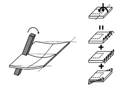 桁架的計(jì)算理論基礎(chǔ)包括 結(jié)構(gòu)砌體施工 第1張