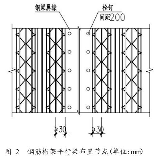 桁架的計(jì)算理論基礎(chǔ)包括 結(jié)構(gòu)砌體施工 第2張