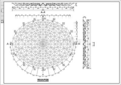 網(wǎng)架設(shè)計(jì)公司有哪些部門(mén)組成