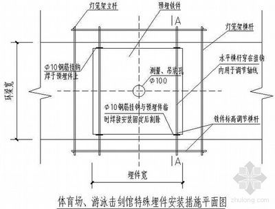 網(wǎng)架結(jié)構(gòu)設(shè)計與施工規(guī)范有哪些要求 建筑施工圖設(shè)計 第4張