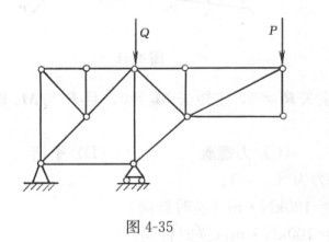 桁架零桿包括支座嗎 結(jié)構(gòu)機(jī)械鋼結(jié)構(gòu)設(shè)計(jì) 第2張