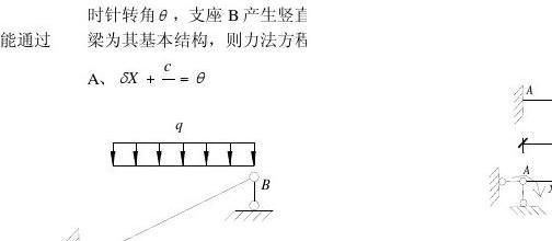 桁架零桿包括支座嗎 結(jié)構(gòu)機(jī)械鋼結(jié)構(gòu)設(shè)計(jì) 第1張