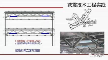 桁架結構原理是什么樣的（桁架結構在現(xiàn)代建筑中的應用） 建筑方案施工 第1張