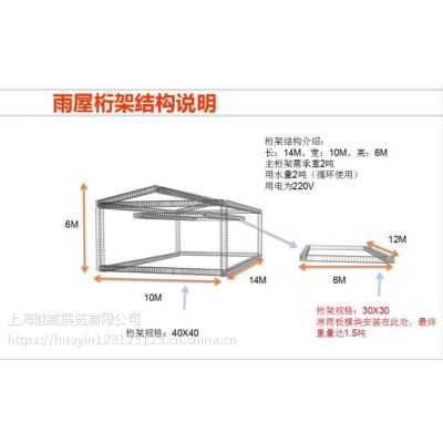 桁架結構原理是什么樣的（桁架結構在現(xiàn)代建筑中的應用） 建筑方案施工 第4張