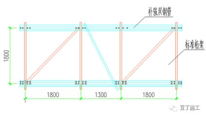 桁架長度規(guī)格（桁架的長度規(guī)格） 裝飾工裝設(shè)計 第1張