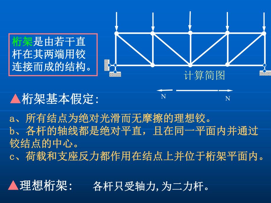 桁架計算簡圖的三個基本假定是什么（桁架計算簡圖的三個基本假定） 鋼結(jié)構(gòu)異形設(shè)計 第4張