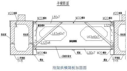 桁架加固圖紙設計規(guī)范標準（桁架加固圖紙設計規(guī)范和標準包括以下幾個方面） 鋼結(jié)構(gòu)門式鋼架施工 第4張