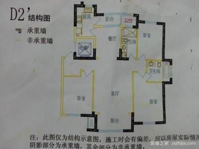 承重墻上開門洞違反哪條規(guī)定（承重墻上開門洞違反了《建筑法》和《條例》中的多項(xiàng)規(guī)定） 裝飾家裝施工 第4張