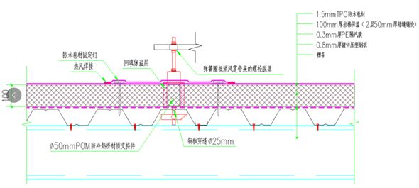 光伏屋面防水做法（光伏屋面防水技術(shù)最新進(jìn)展光伏屋面防水維護(hù)周期建議） 建筑施工圖設(shè)計 第4張